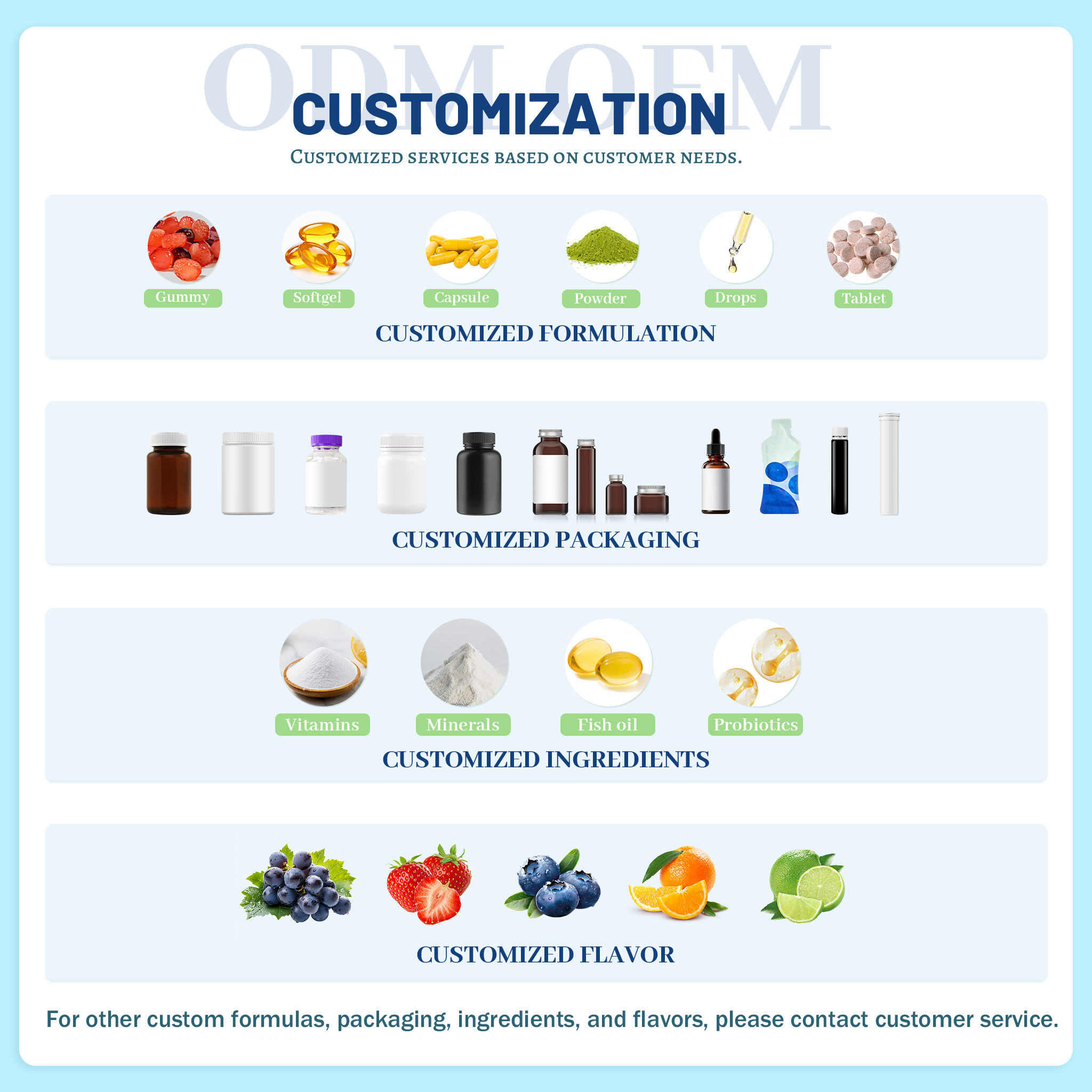 Multivitamin storage guidelines and child-resistant packaging for safety