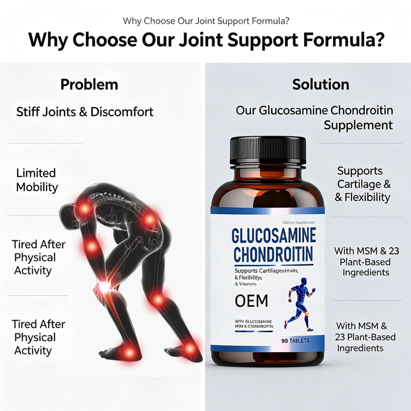 Glucosamine Chondroitin Tablets Support Joint Health Repair Cartilage Enhance Mobility Reduce Discomfort Supplement