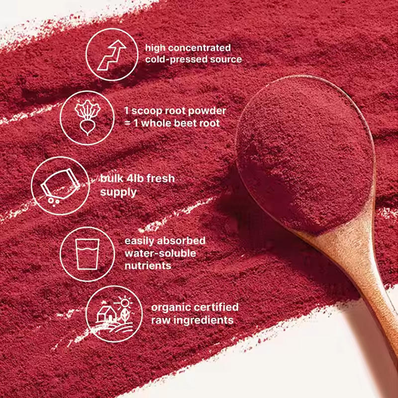 Versatile application of beet root powder in functional beverages, supplements, and baked goods