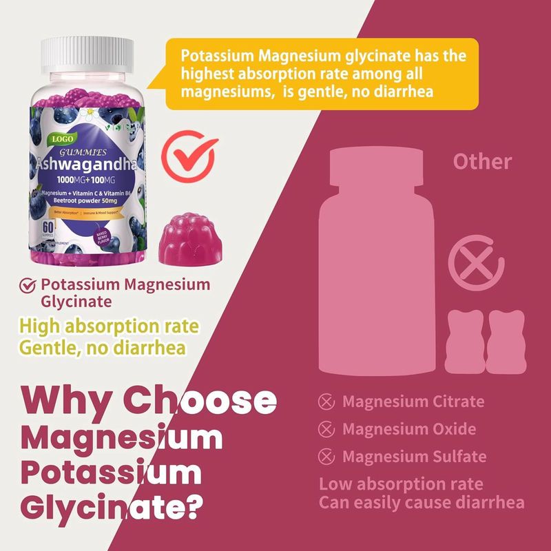 Market-ready Ashwagandha gummies compliant with Non-GMO and clean label standards