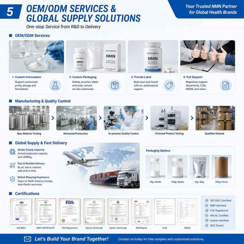 Third-party tested magnesium capsules ensuring purity and absence of heavy metals
