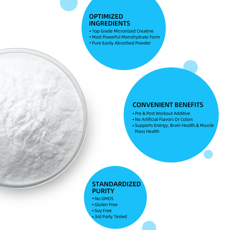 Pure unflavored creatine monohydrate powder formulation