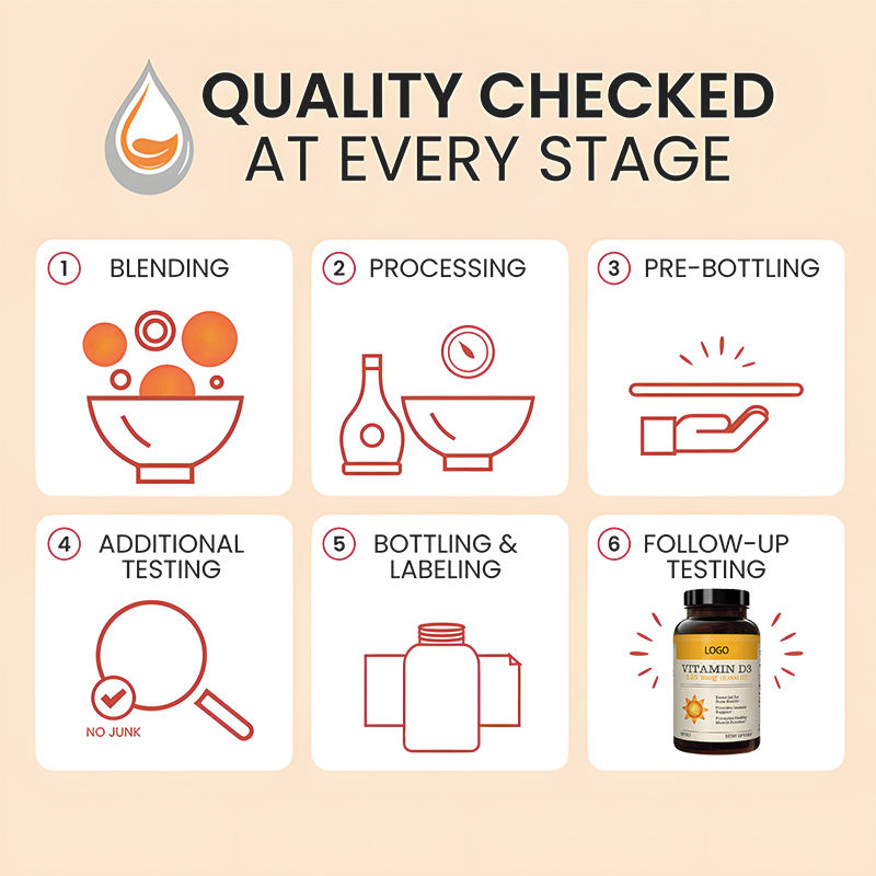 Clean label Vitamin D3 softgels formulated without artificial colors or flavors