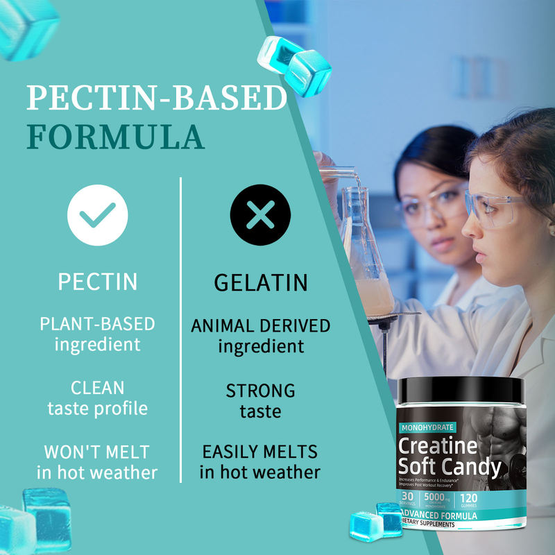 Clinical efficacy timeline of creatine gummies for strength and recovery